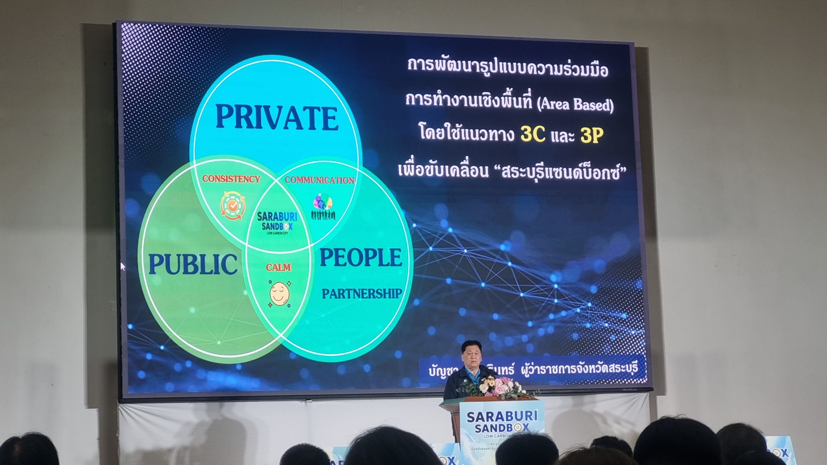 2025 _01_ 22_ SARABURI SANDBOX LOW CARBON CITY 9